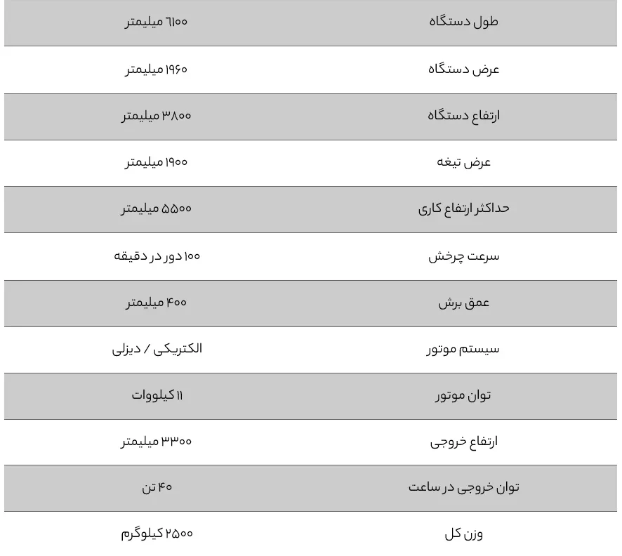 ماشین سازی دقایق اراک-DAGHAYEGH