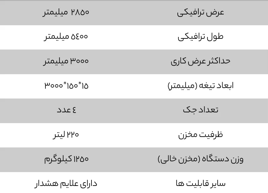 ماشین سازی دقایق اراک-DAGHAYEGH