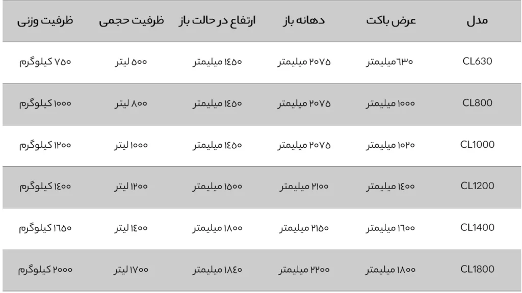 ماشین سازی دقایق اراک-DAGHAYEGH